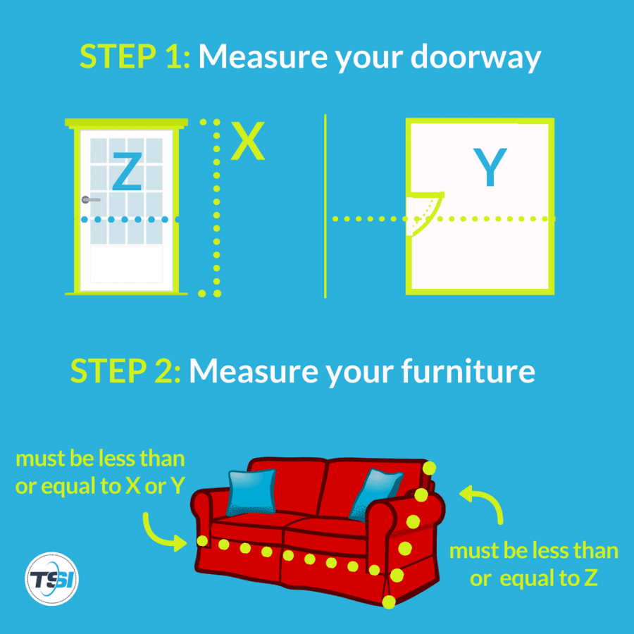 6 Moving Problems On Moving Day How To Solve Them Tsi